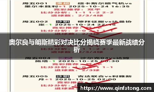 奥尔良与朗斯精彩对决比分揭晓赛季最新战绩分析